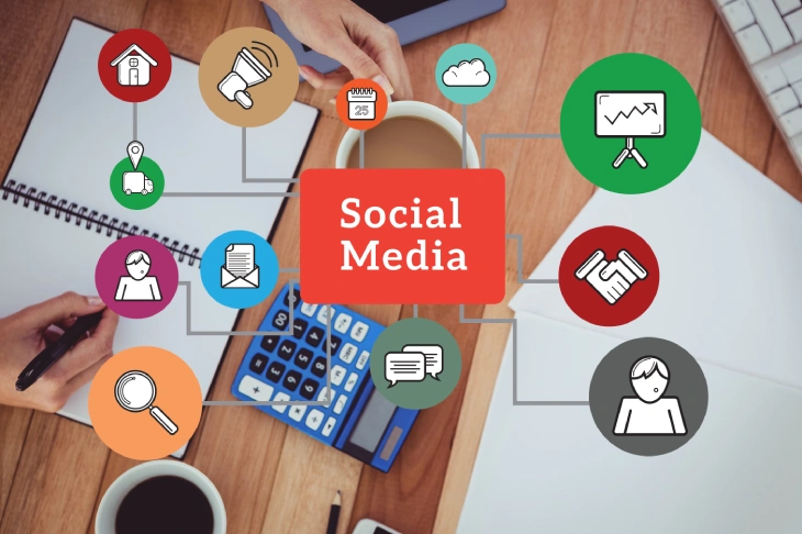 Social Media Management for Real Estate