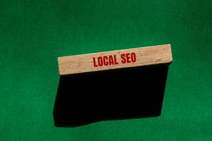 SEO Localization Strategy